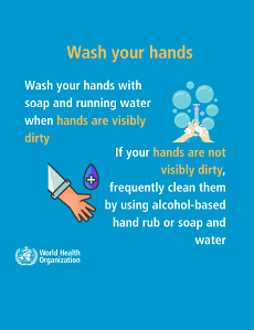 
      Wash your hands
   